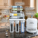 ⁦فلتر المياه المتطور 7 مراحل من Aqua Plus 💧⁩ - الصورة ⁦2⁩